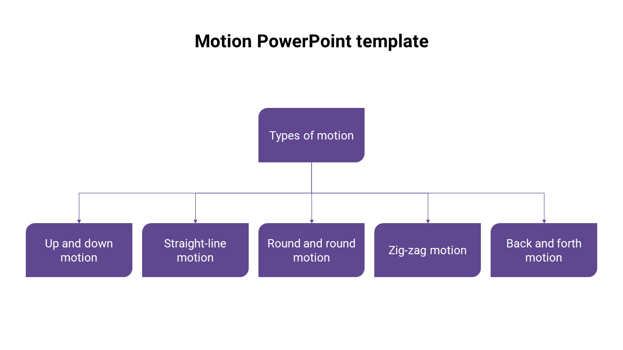 Motion PowerPoint template